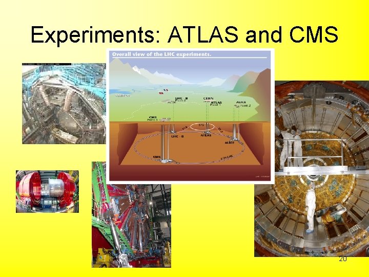 Experiments: ATLAS and CMS 20 