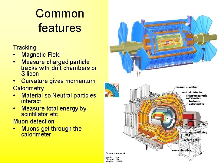 Common features Tracking • Magnetic Field • Measure charged particle tracks with drift chambers