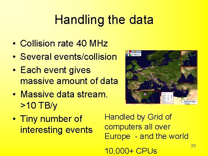 Handling the data • Collision rate 40 MHz • Several events/collision • Each event