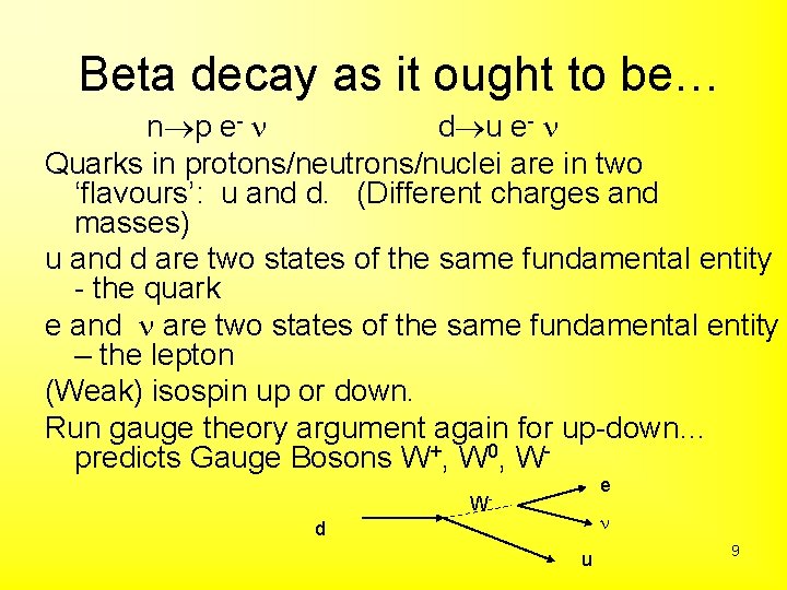 Beta decay as it ought to be… n p e- d u e- Quarks