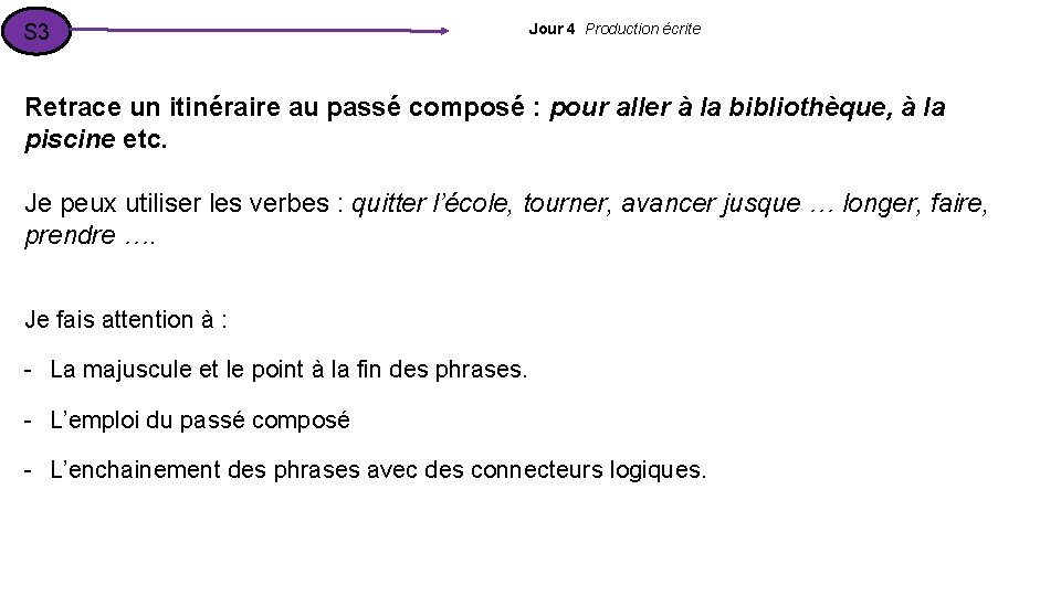 S 3 Jour 4 Production écrite Retrace un itinéraire au passé composé : pour