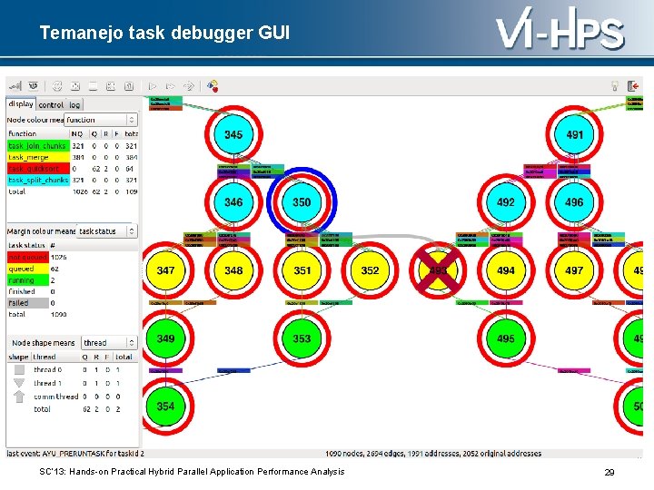 Temanejo task debugger GUI SC‘ 13: Hands-on Practical Hybrid Parallel Application Performance Analysis 29