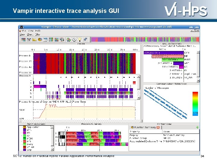 Vampir interactive trace analysis GUI SC‘ 13: Hands-on Practical Hybrid Parallel Application Performance Analysis