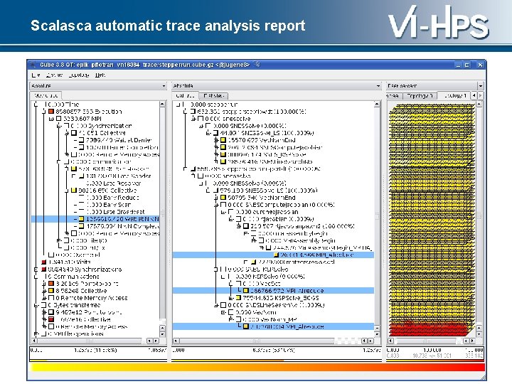 Scalasca automatic trace analysis report SC‘ 13: Hands-on Practical Hybrid Parallel Application Performance Analysis