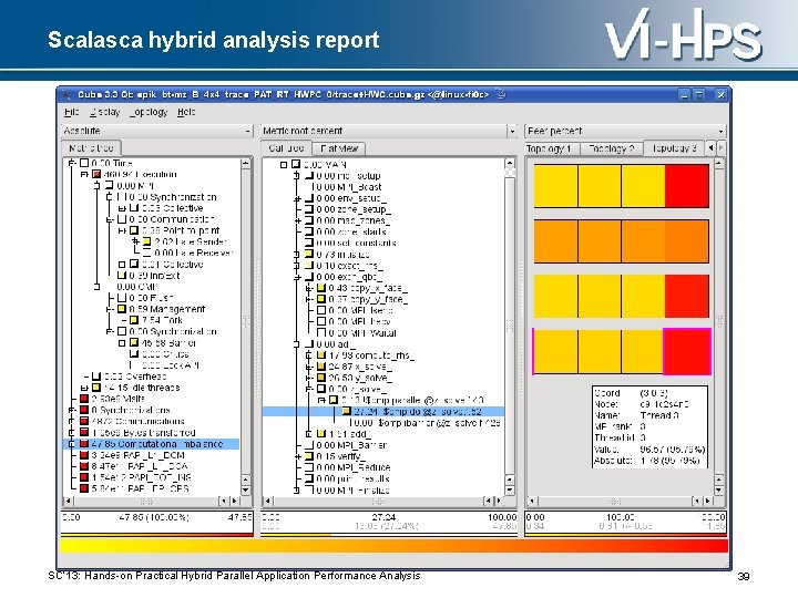 Scalasca hybrid analysis report SC‘ 13: Hands-on Practical Hybrid Parallel Application Performance Analysis 39