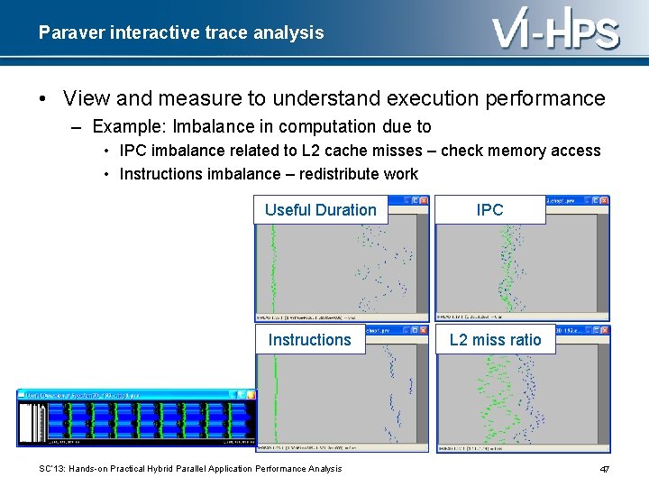 Paraver interactive trace analysis • View and measure to understand execution performance – Example: