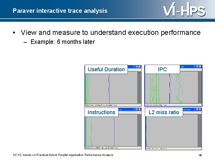 Paraver interactive trace analysis • View and measure to understand execution performance – Example: