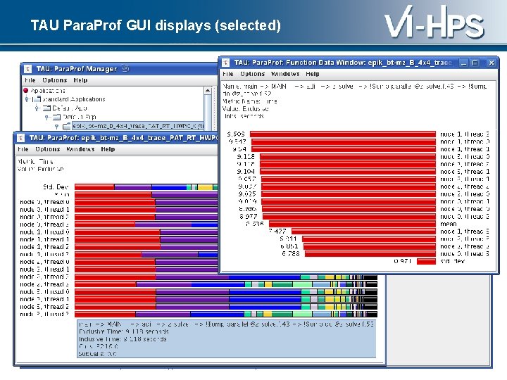 TAU Para. Prof GUI displays (selected) SC‘ 13: Hands-on Practical Hybrid Parallel Application Performance