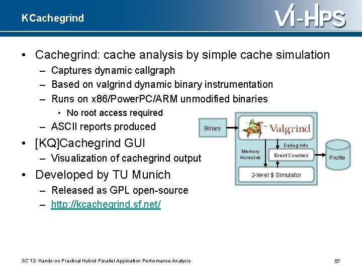 KCachegrind • Cachegrind: cache analysis by simple cache simulation – Captures dynamic callgraph –