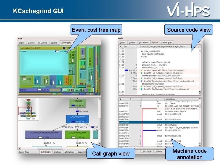 KCachegrind GUI Event cost tree map Call graph view SC‘ 13: Hands-on Practical Hybrid