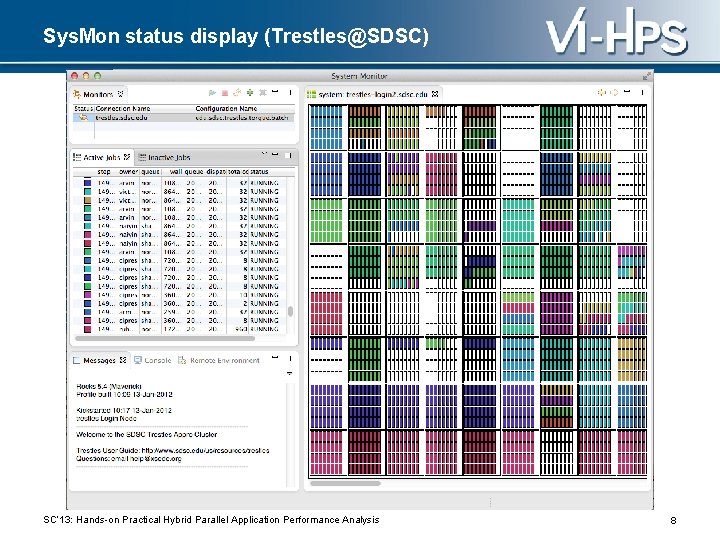 Sys. Mon status display (Trestles@SDSC) SC‘ 13: Hands-on Practical Hybrid Parallel Application Performance Analysis