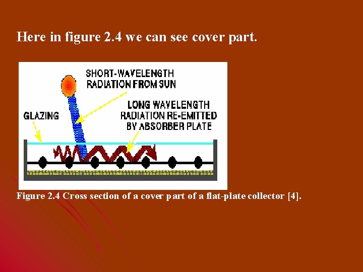 Here in figure 2. 4 we can see cover part. Figure 2. 4 Cross