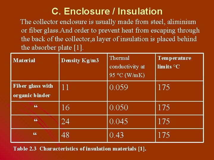 C. Enclosure / Insulation The collector enclosure is usually made from steel, aliminium or