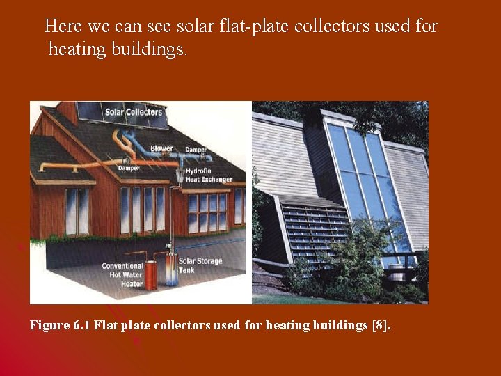 Here we can see solar flat-plate collectors used for heating buildings. Figure 6. 1