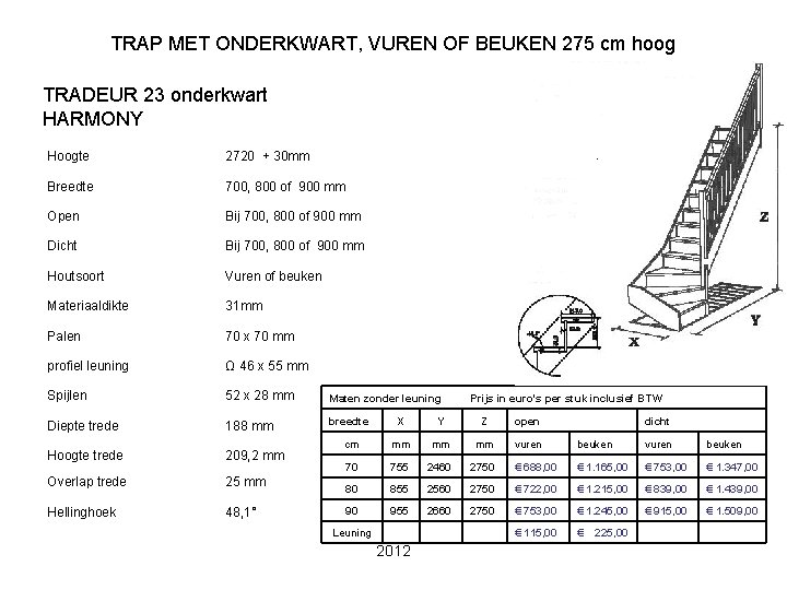 TRAP MET ONDERKWART, VUREN OF BEUKEN 275 cm hoog TRADEUR 23 onderkwart HARMONY Hoogte
