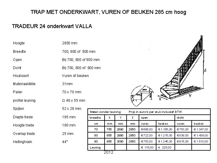 TRAP MET ONDERKWART, VUREN OF BEUKEN 285 cm hoog TRADEUR 24 onderkwart VALLA Hoogte