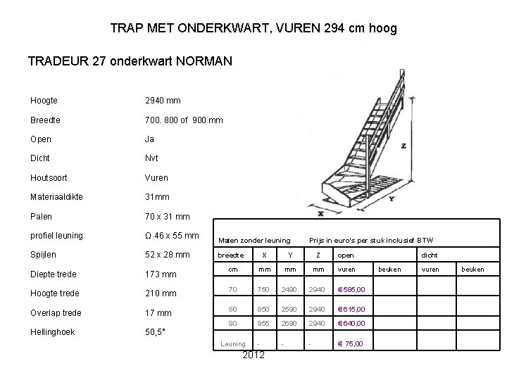 TRAP MET ONDERKWART, VUREN 294 cm hoog TRADEUR 27 onderkwart NORMAN Hoogte 2940 mm