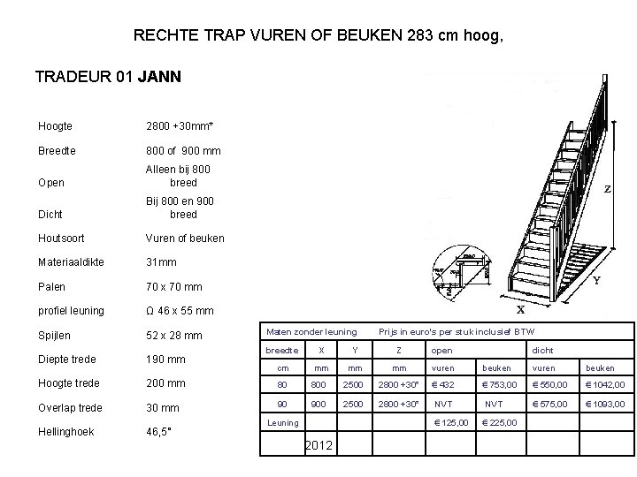RECHTE TRAP VUREN OF BEUKEN 283 cm hoog, TRADEUR 01 JANN Hoogte 2800 +30
