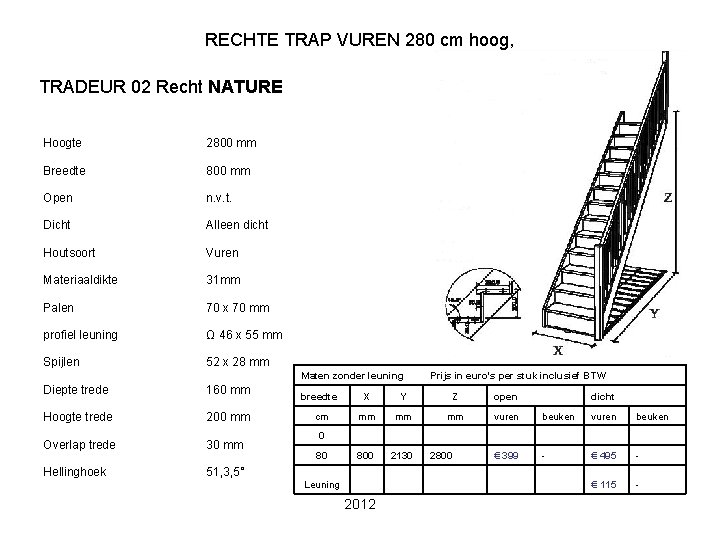 RECHTE TRAP VUREN 280 cm hoog, TRADEUR 02 Recht NATURE Hoogte 2800 mm Breedte
