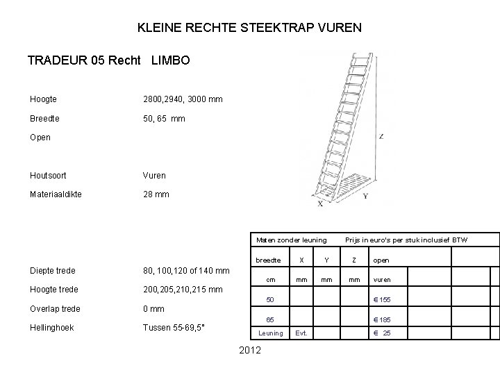 KLEINE RECHTE STEEKTRAP VUREN TRADEUR 05 Recht LIMBO Hoogte 2800, 2940, 3000 mm Breedte