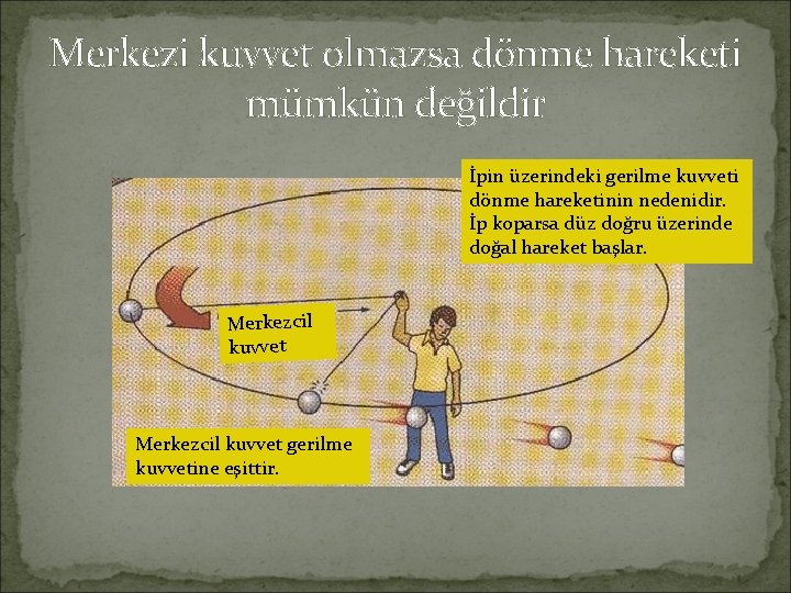 Merkezi kuvvet olmazsa dönme hareketi mümkün değildir İpin üzerindeki gerilme kuvveti dönme hareketinin nedenidir.