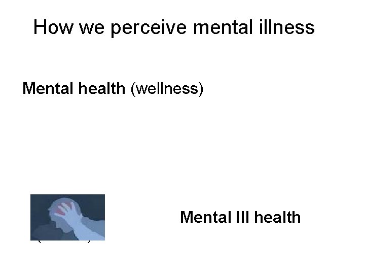 How we perceive mental illness Mental health (wellness) (Illness) Mental Ill health 