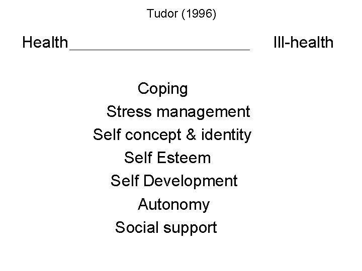 Tudor (1996) Health Ill-health Coping Stress management Self concept & identity Self Esteem Self