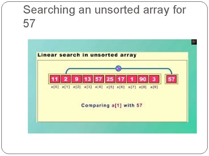 Searching an unsorted array for 57 