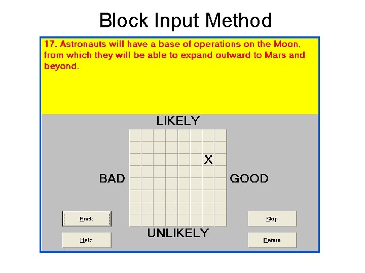 Block Input Method 
