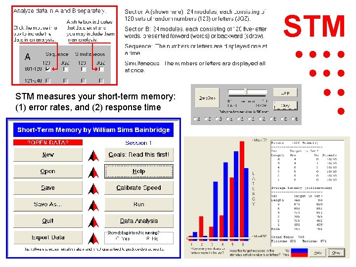 STM measures your short-term memory: (1) error rates, and (2) response time ● ●