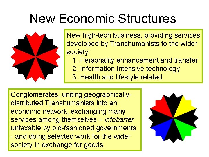 New Economic Structures New high-tech business, providing services developed by Transhumanists to the wider