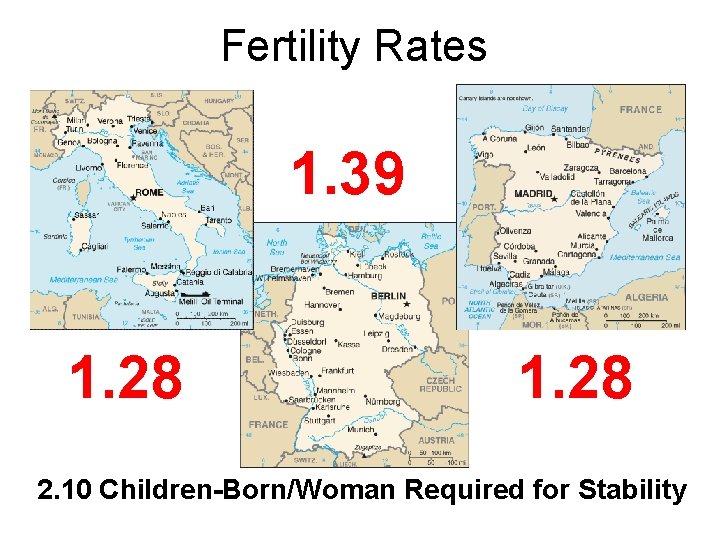 Fertility Rates 1. 39 1. 28 2. 10 Children-Born/Woman Required for Stability 
