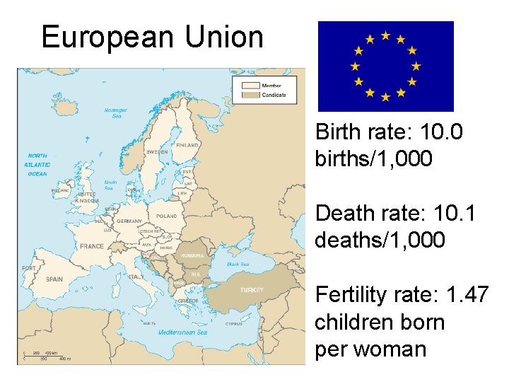 European Union Birth rate: 10. 0 births/1, 000 Death rate: 10. 1 deaths/1, 000