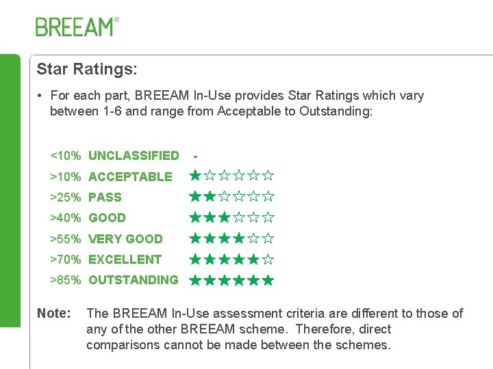 Star Ratings: • For each part, BREEAM In-Use provides Star Ratings which vary between
