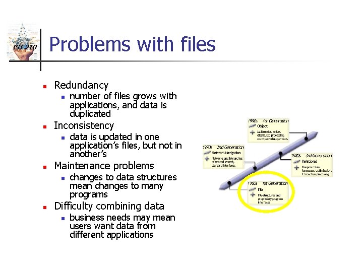 Problems with files IST 210 n Redundancy n n Inconsistency n n data is
