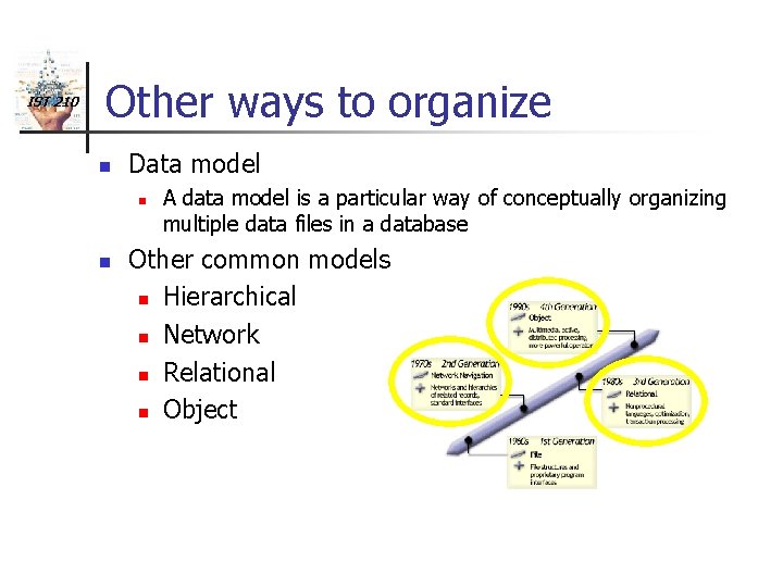 IST 210 Other ways to organize n Data model n n A data model