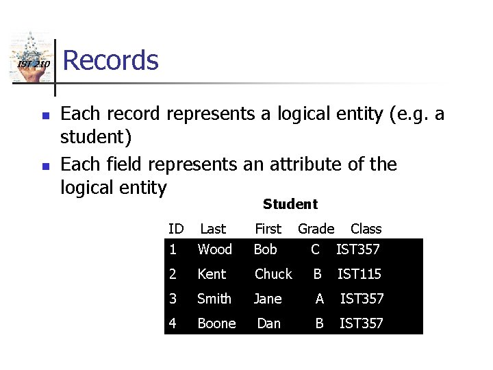 IST 210 n n Records Each record represents a logical entity (e. g. a