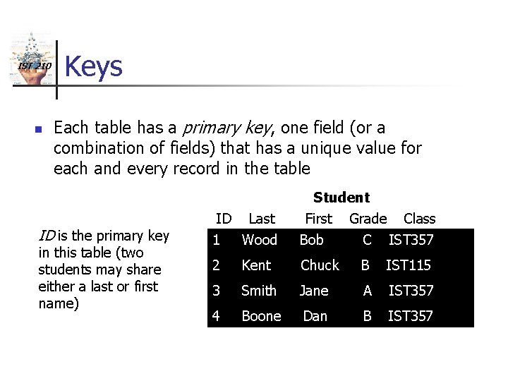 IST 210 n Keys Each table has a primary key, one field (or a