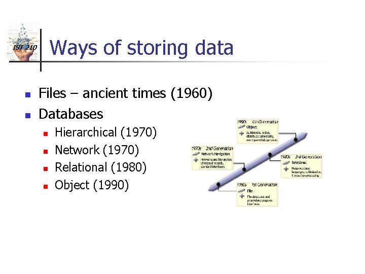 Ways of storing data IST 210 n n Files – ancient times (1960) Databases