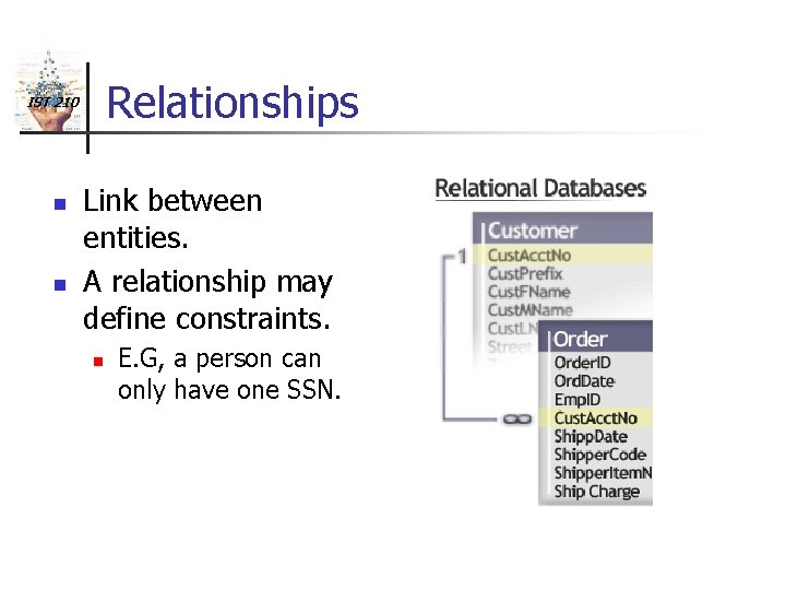 Relationships IST 210 n n Link between entities. A relationship may define constraints. n