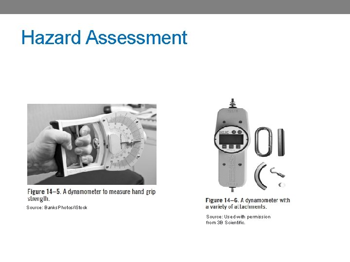 Hazard Assessment Source: Banks. Photos/i. Stock Source: Used with permission from 3 B Scientific.