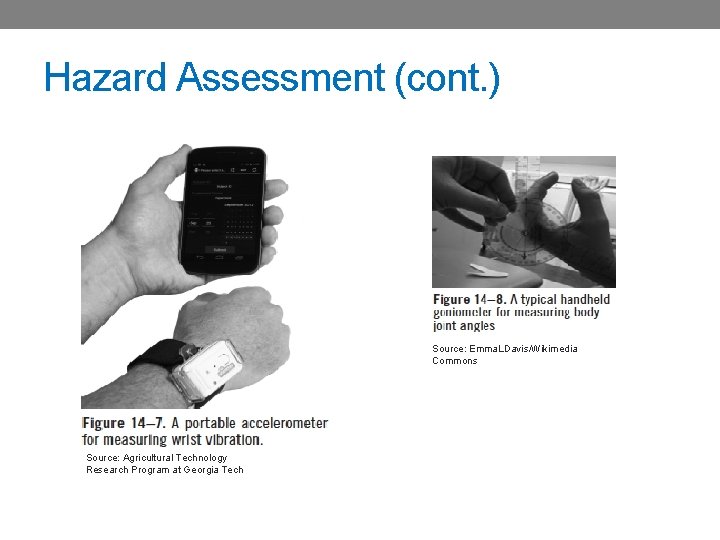 Hazard Assessment (cont. ) Source: Emma. LDavis/Wikimedia Commons Source: Agricultural Technology Research Program at