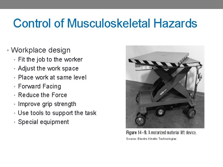 Control of Musculoskeletal Hazards • Workplace design • Fit the job to the worker