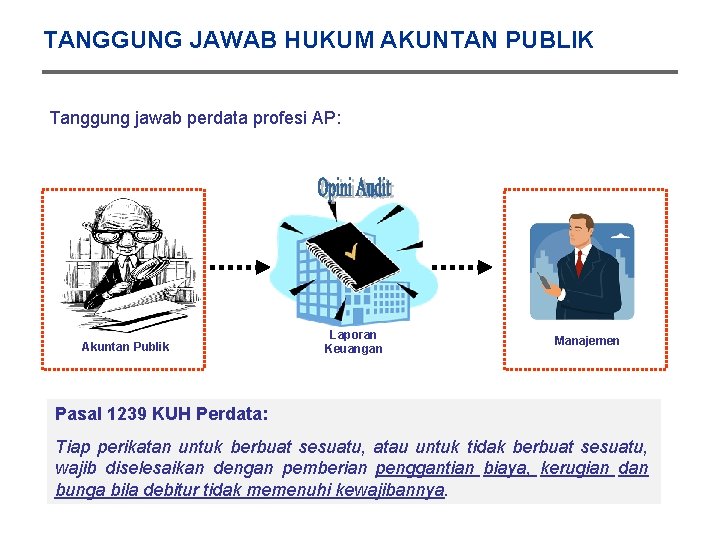 TANGGUNG JAWAB HUKUM AKUNTAN PUBLIK Tanggung jawab perdata profesi AP: Akuntan Publik Laporan Keuangan