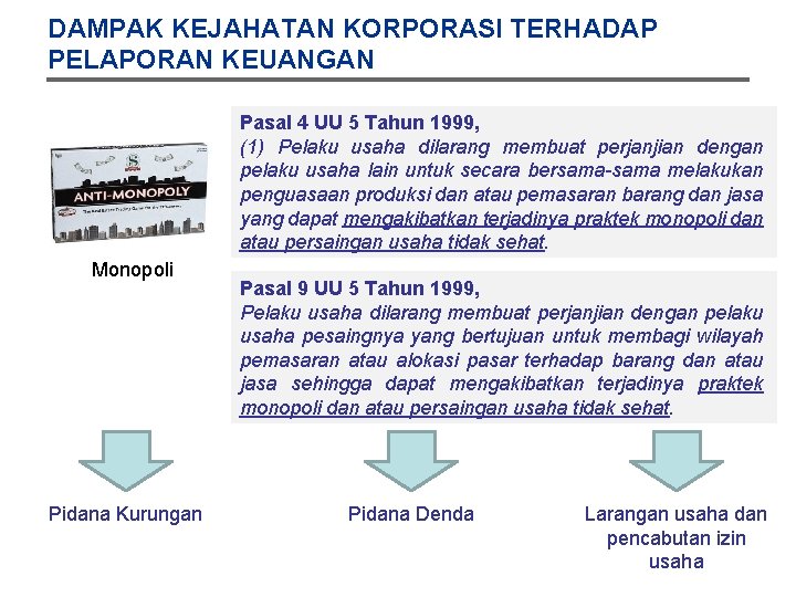 DAMPAK KEJAHATAN KORPORASI TERHADAP PELAPORAN KEUANGAN Pasal 4 UU 5 Tahun 1999, (1) Pelaku