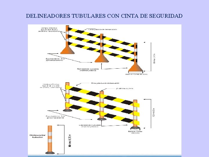 DELINEADORES TUBULARES CON CINTA DE SEGURIDAD 