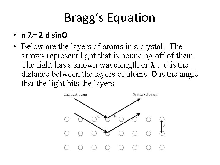 Bragg’s Equation • n l= 2 d sinΘ • Below are the layers of