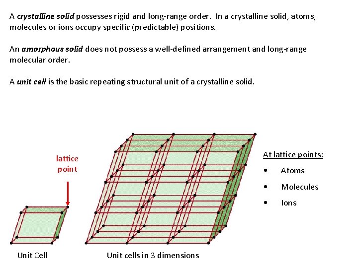 A crystalline solid possesses rigid and long-range order. In a crystalline solid, atoms, molecules