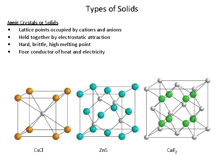 Types of Solids Ionic Crystals or Solids • Lattice points occupied by cations and