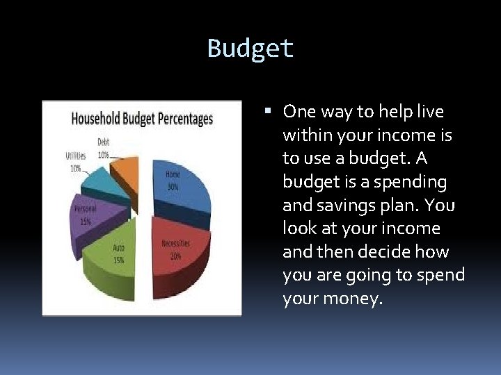 Budget One way to help live within your income is to use a budget.